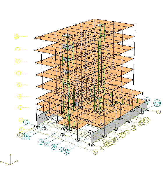 Ejes estructurales del proyecto